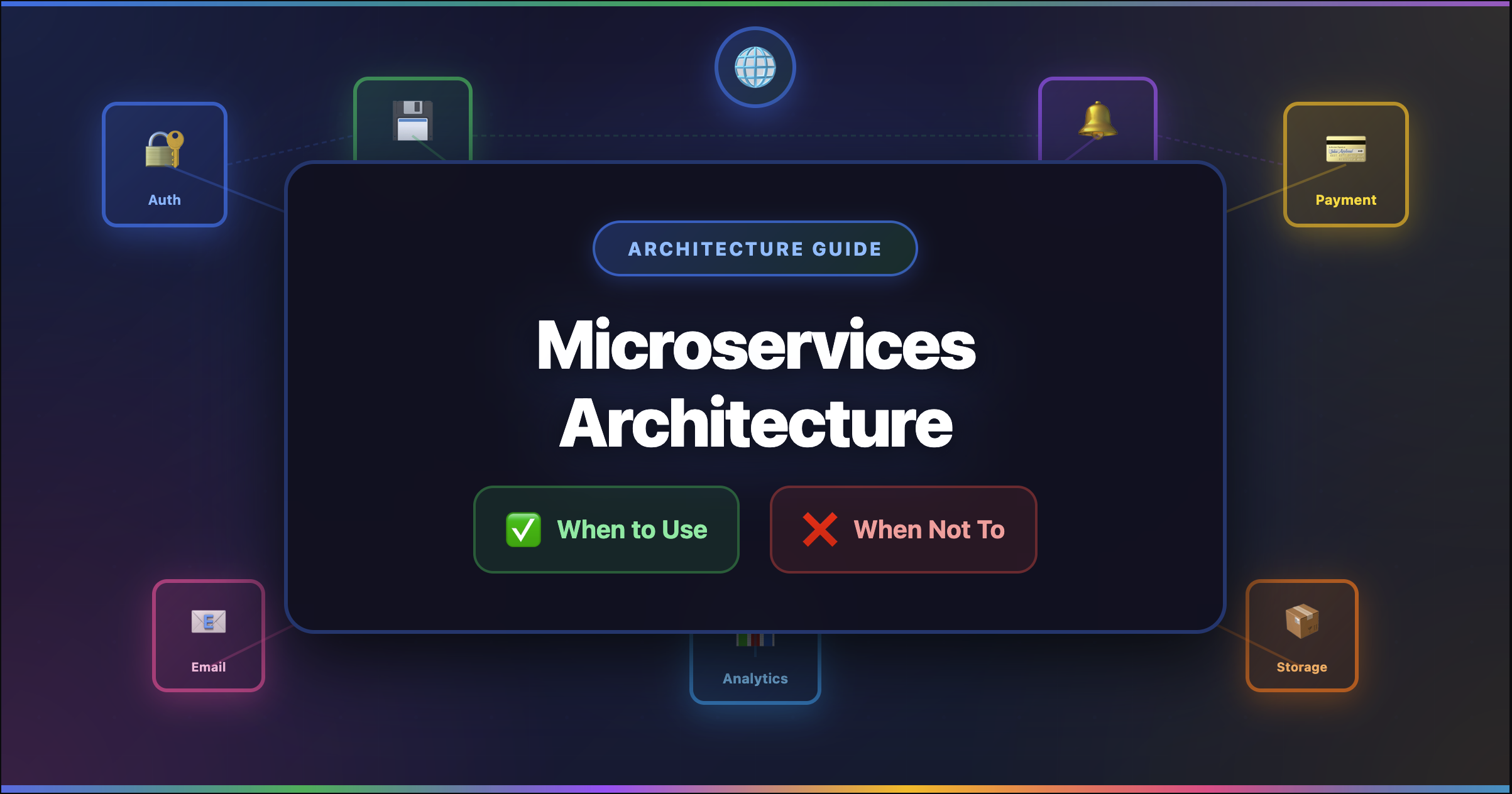 Microservices Architecture: When to Use It (And When Not To)